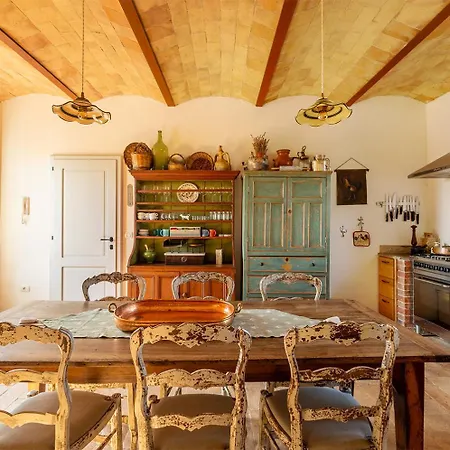Country With Private Pool In Umbria/tuscany