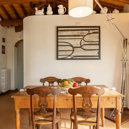Country With Private Pool In Umbria/tuscany *
